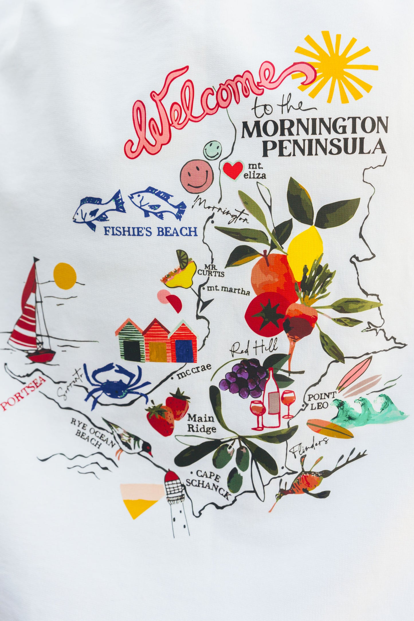 The Souvenir Sweatshirt by Georgia Pendlebury